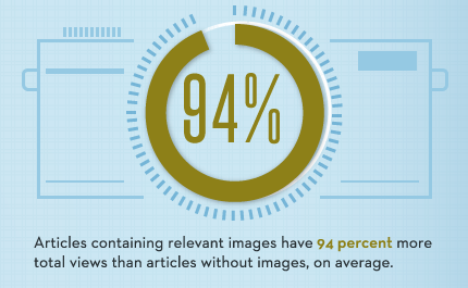 6PowerfulReasonsImages-InfographicEXCERPT2